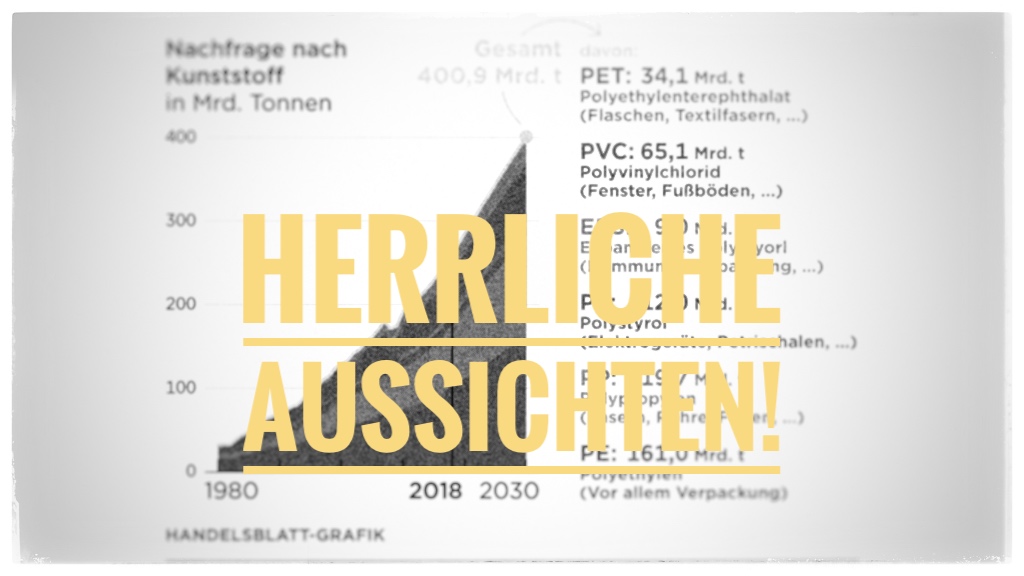 Nachfrage nach Kunststoff - Generation-Plastik.de